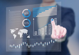 駐廠咨詢實(shí)施細(xì)則有哪些 廣東朗歐駐廠管理咨詢